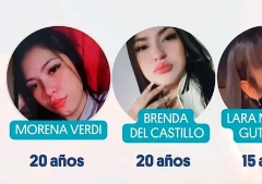 ACIERA expresa dolor y preocupación tras triple crimen de mujeres en Argentina