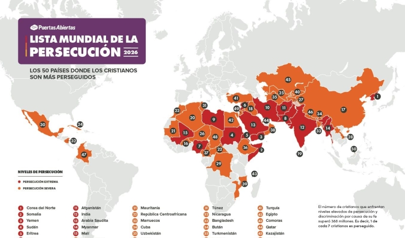 Lista mundial de la persecución 2026: cuatro países latinoamericanos bajo la lupa por hostilidad anticristiana